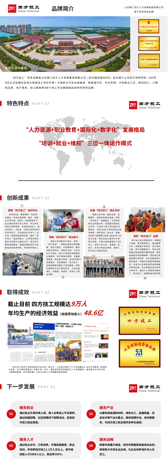 “四方技工”